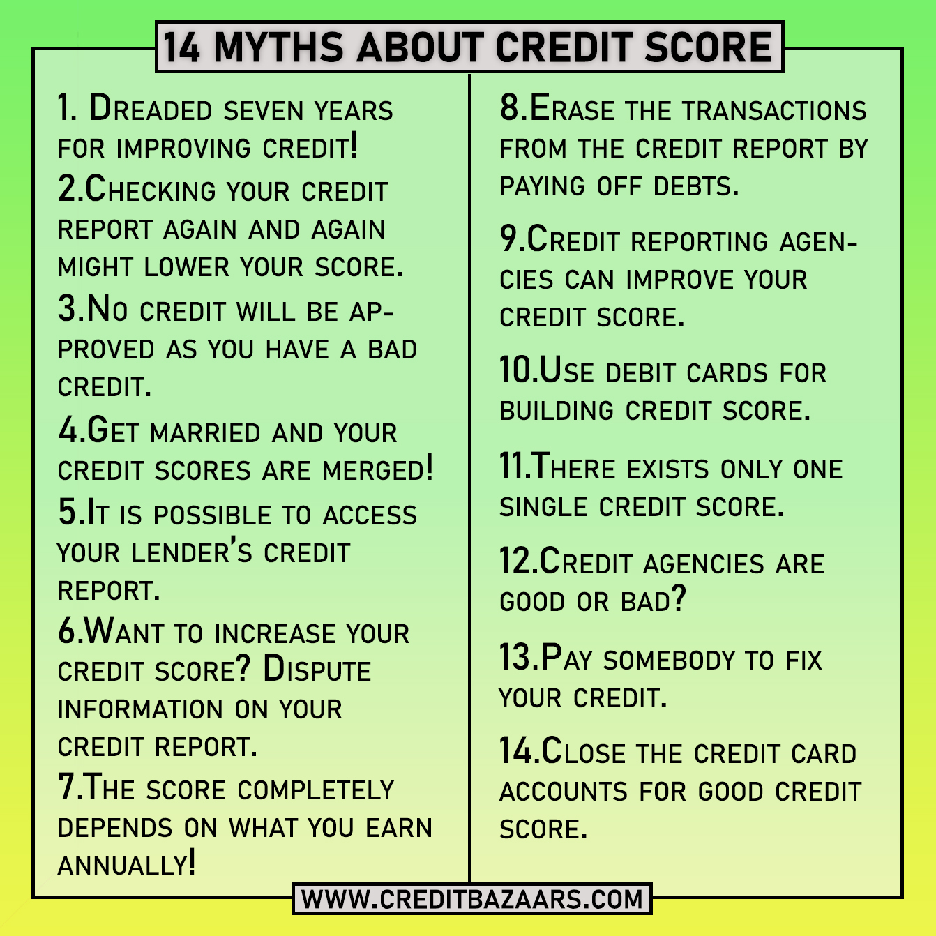 14 Myths About Credit Score - Credit Bazaar