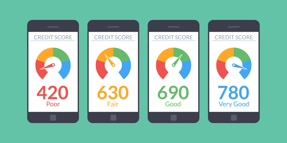 Why is a credit score important