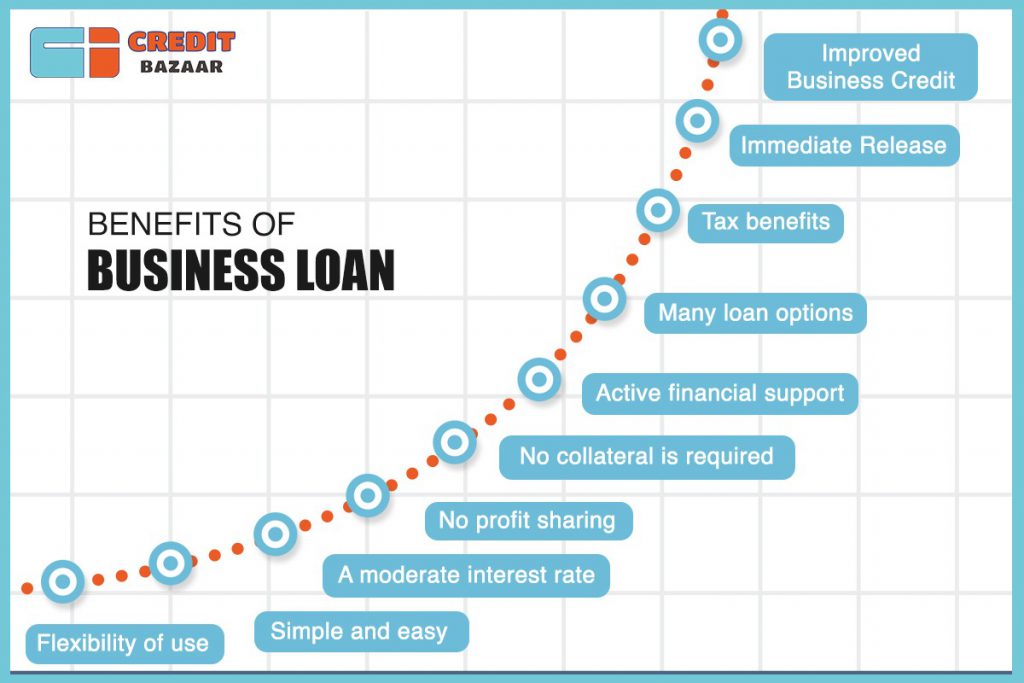 benefits of business loan