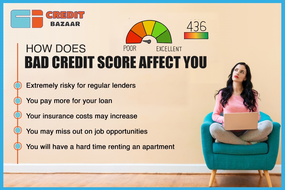 How does bad credit score affect you