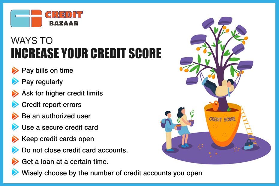 Ways to increase your credit score
