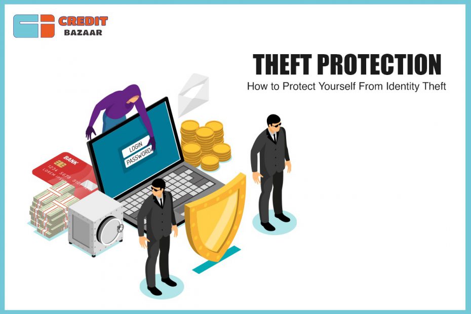 Theft Protection: How to protect yourself from Identity Theft