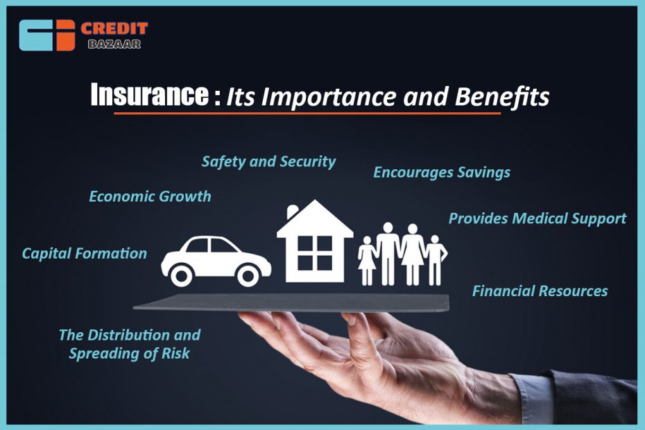 Insurance: Its Importance and Benefits